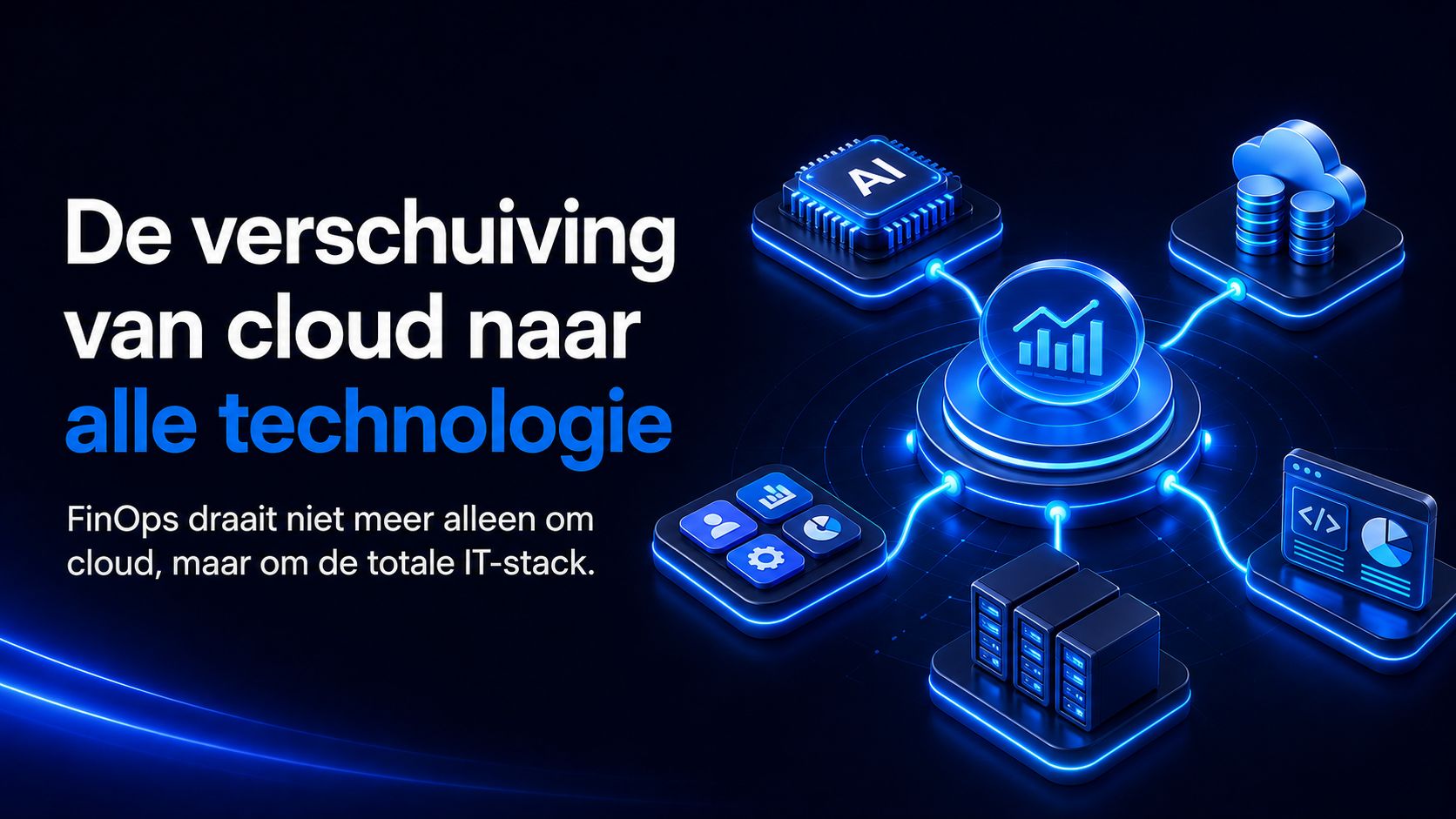 De verschuiving van cloud naar de volledige technologie-stack: AI, SaaS, datacenters en code