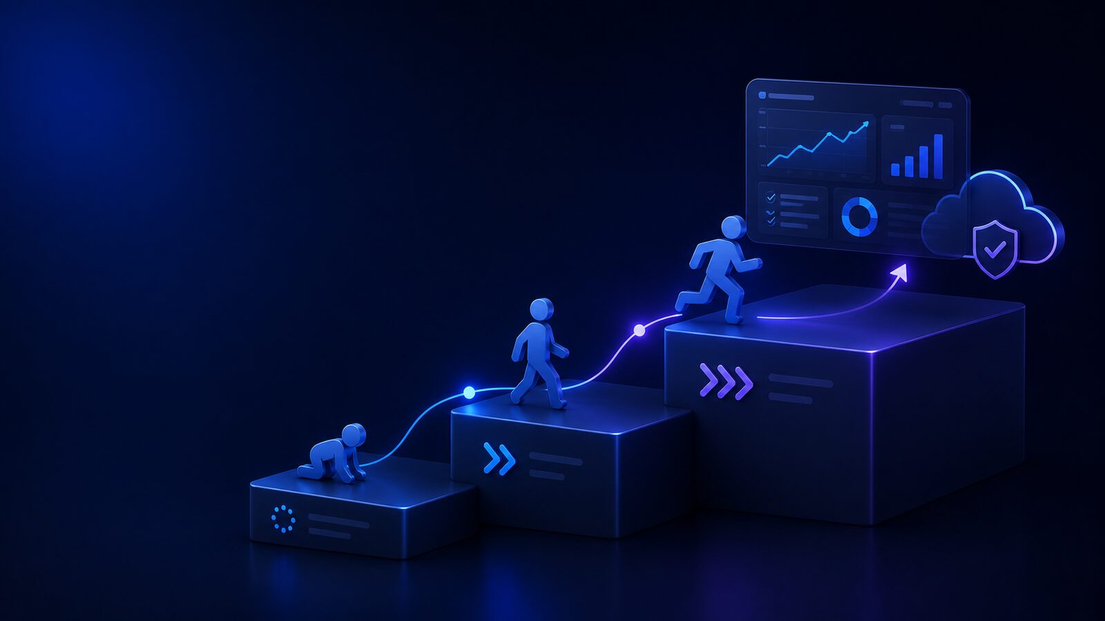 Crawl, walk, run: het FinOps volwassenheidsmodel als groeitrap