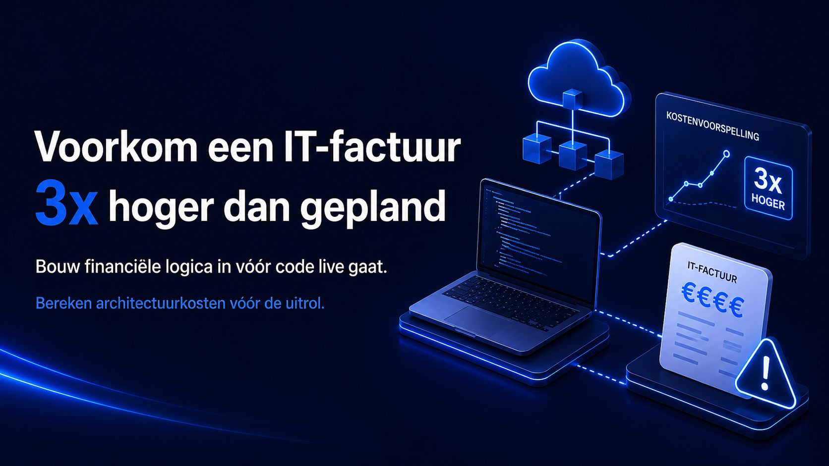 Kostenvoorspelling die 3x hoger uitvalt dan de geplande IT-factuur