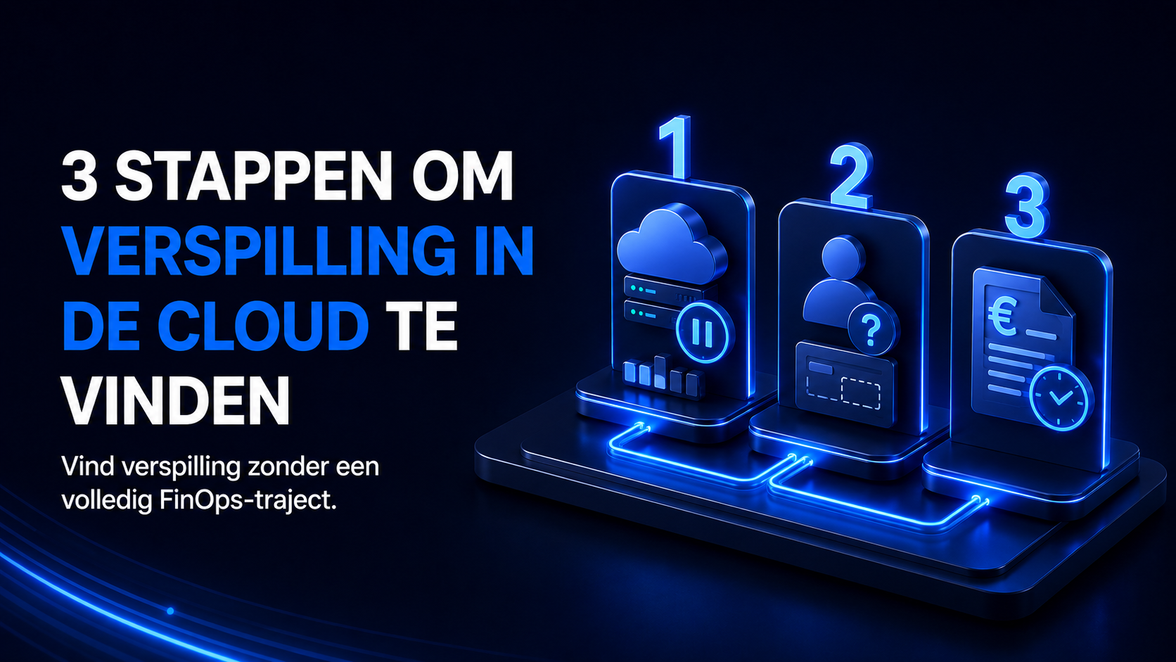 Drie stappen om verspilling in de cloud te vinden
