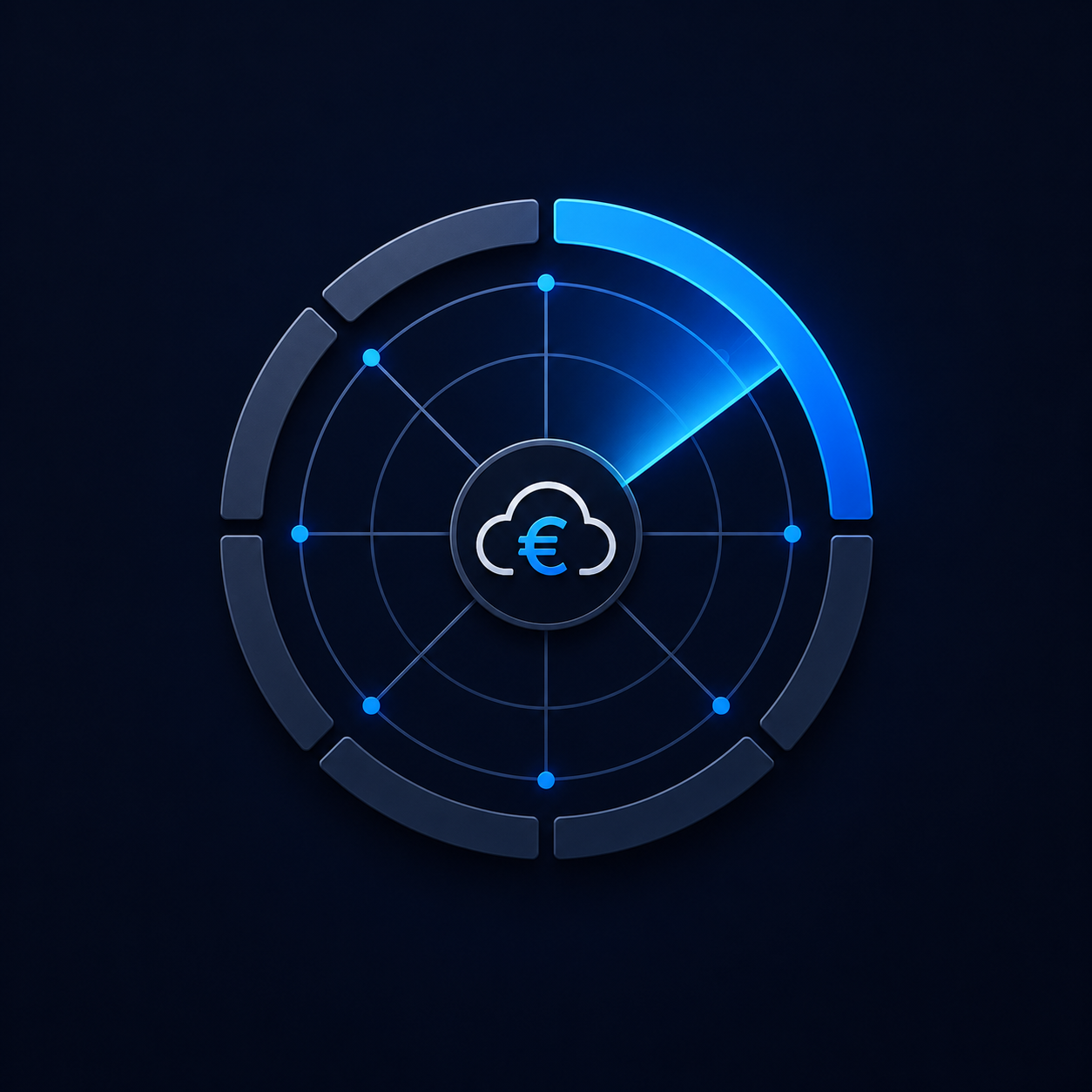 FinOps Radar